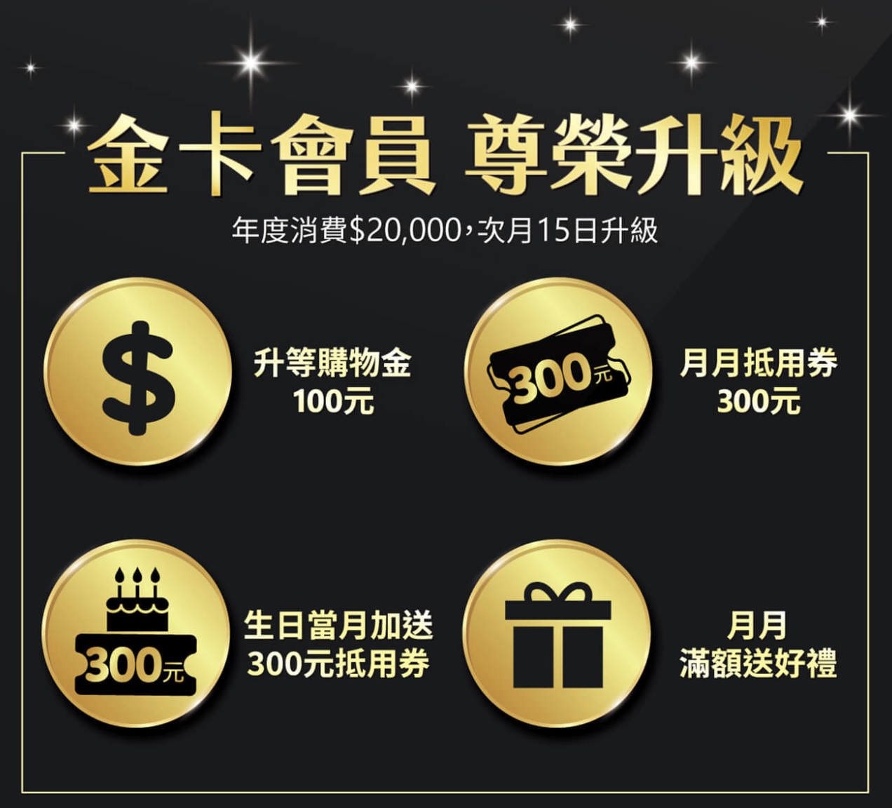 2025康是美點數計算規則方法|兌換、折抵方式一次看SUPER POINT超級點數銀行